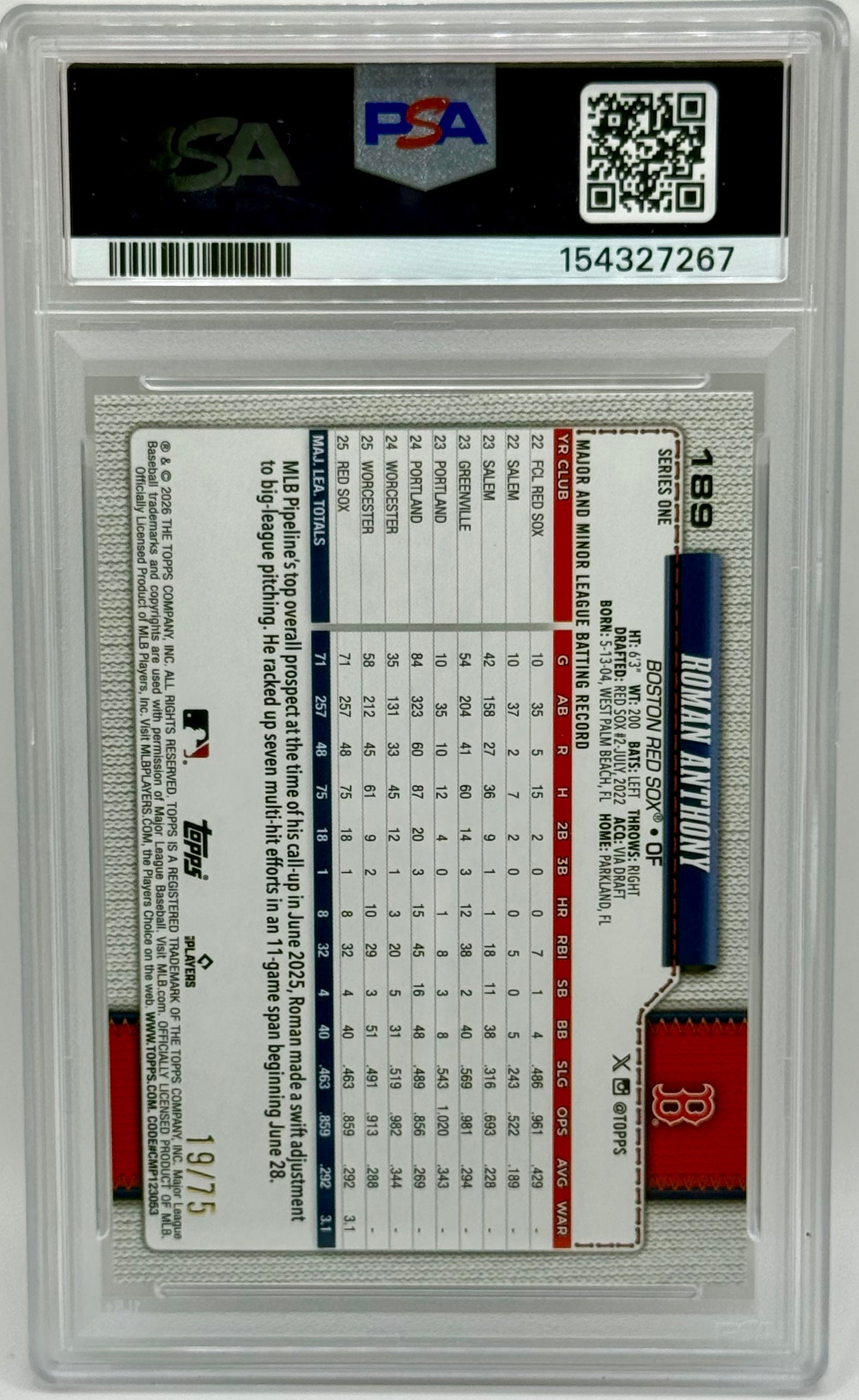 Roman Anthony 2026 Topps Black 19/75 Jersey # Match PSA 8