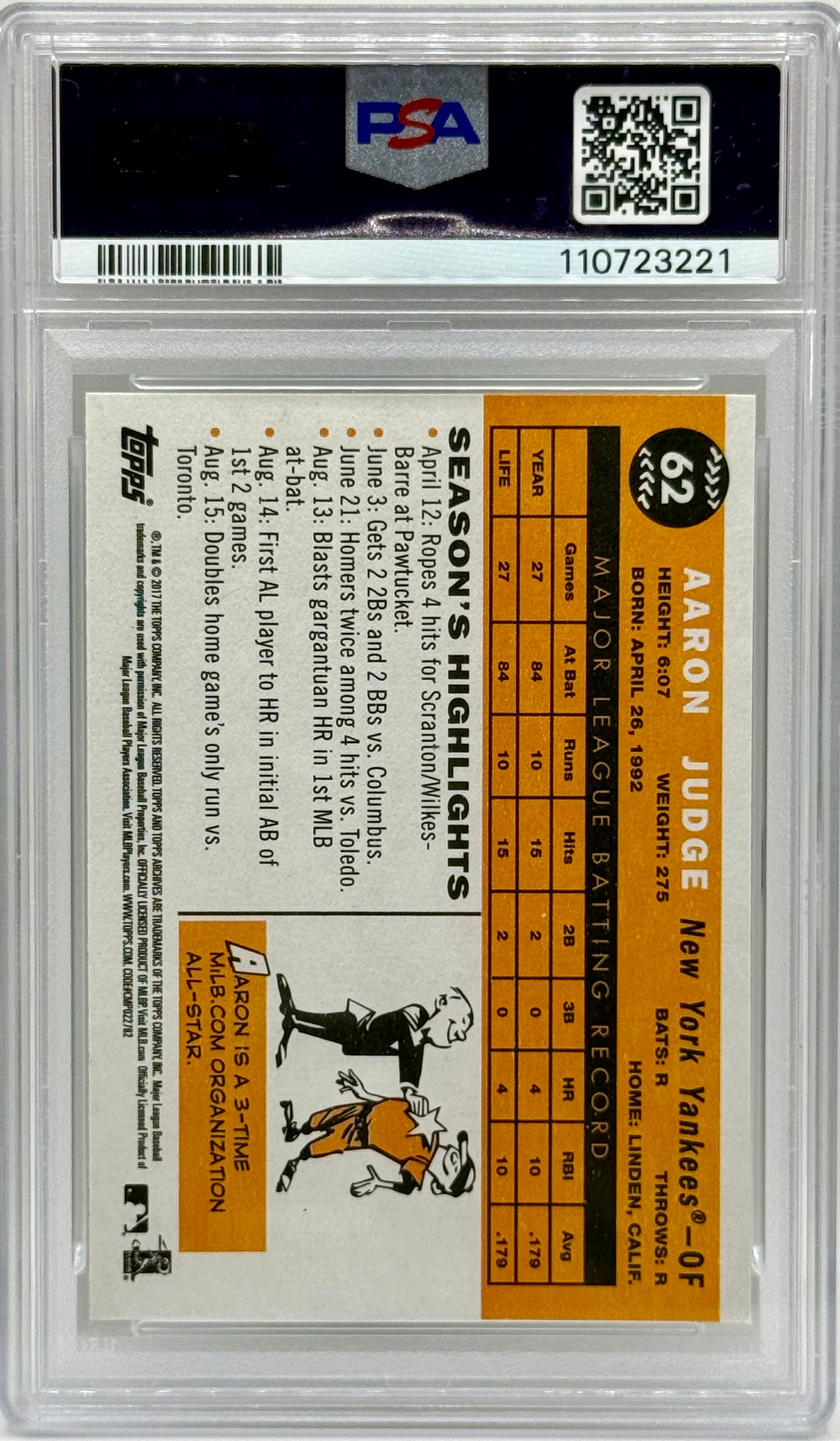Aaron Judge 2017 Topps Archive RC PSA 10